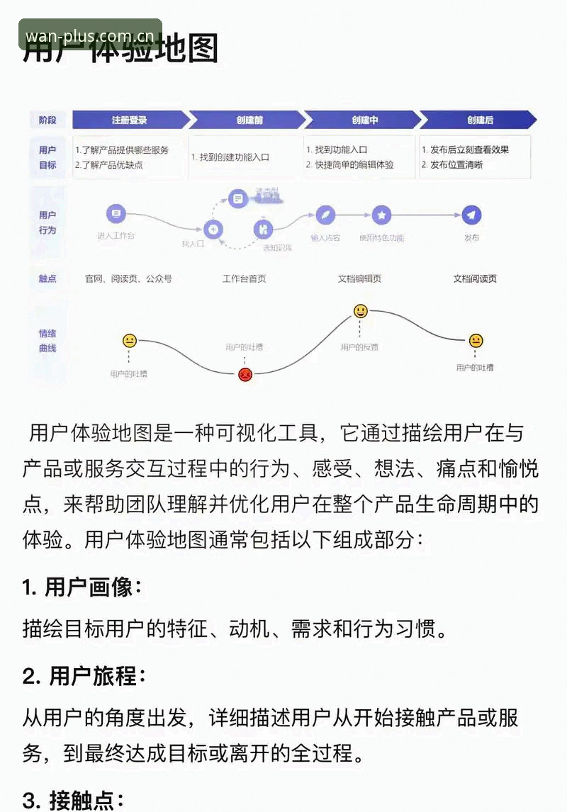 博万平台评价 博万全站平台实战评价详解:从登录到使用的完整体验