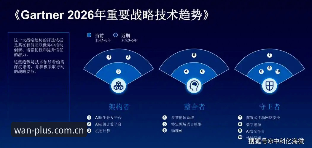 博万官网登录 揭秘博万全站平台2026新版:官网登录背后的技术迭代与行业趋势