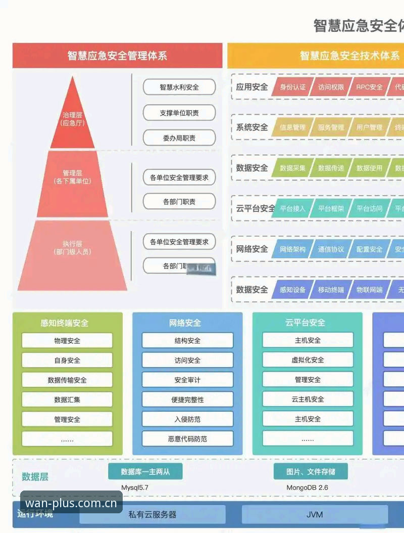博万全站app官网2026最新版本 深度揭秘:博万全站平台2026新版背后的技术架构与安全逻辑